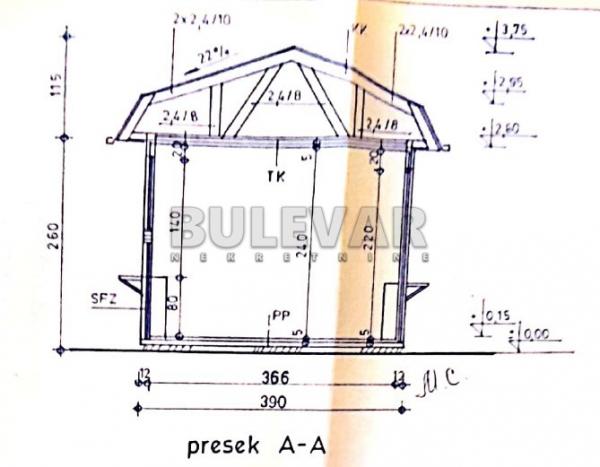 Slika 10 - Bulevar Nemanjića,  Lokal na prodaju, 7m2, 9.000€