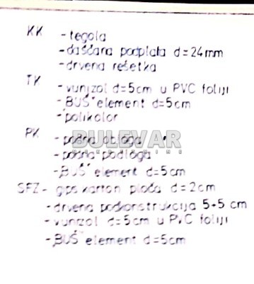 Glavna slika oglasa 105895