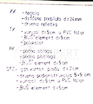 Glavna slika oglasa 106093