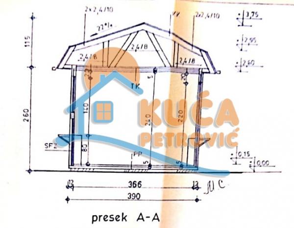 Slika 10 - Bulevar Nemanjića,  Lokal na prodaju, 7m2, 9.000€