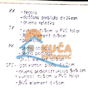 Slika 6 - Bulevar Nemanjića,  Lokal na prodaju, 7m2, 9.000€