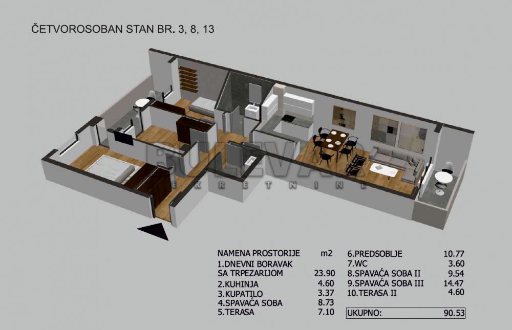 Slika 3 - Bulevar dr Zorana, Četvorosoban stan na prodaju, 90m2, 192.380€