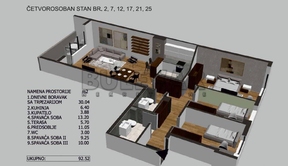 Slika 3 - Bulevar dr Zorana, Četvorosoban stan na prodaju, 92m2, 196.605€