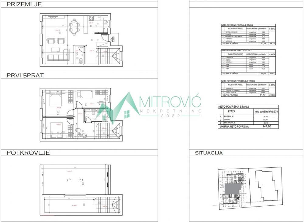 Glavna slika -Četvorosoban stan na prodaju, 148m2, 274.320€