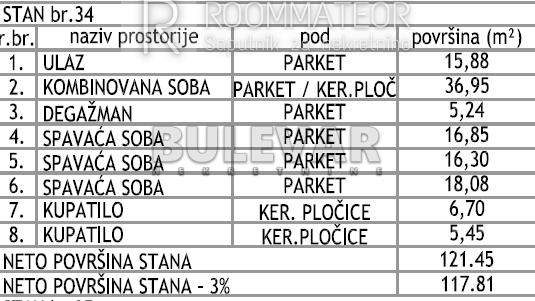 Slika 1 - Vojvode Mišića, Četvorosoban stan na prodaju, 185m2, 278.500€