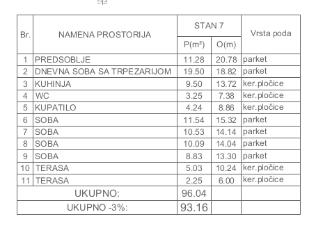 Slika 2 - Četvorosoban stan na prodaju, 90m2, 153.000€