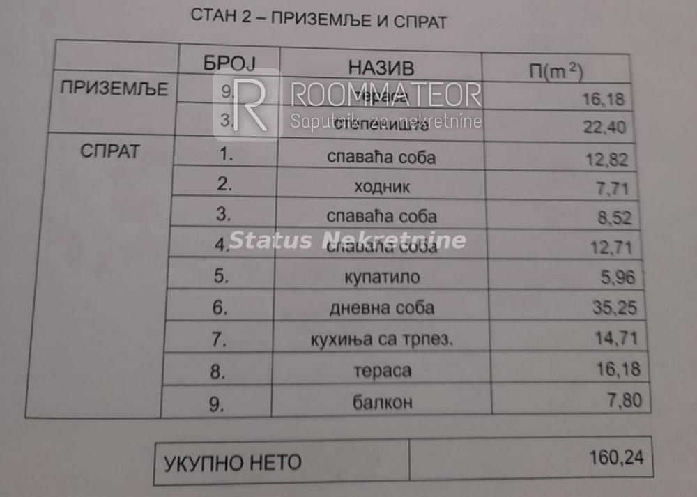 Slika 7 - Četvorosoban stan na prodaju, 160m2, 217.500€