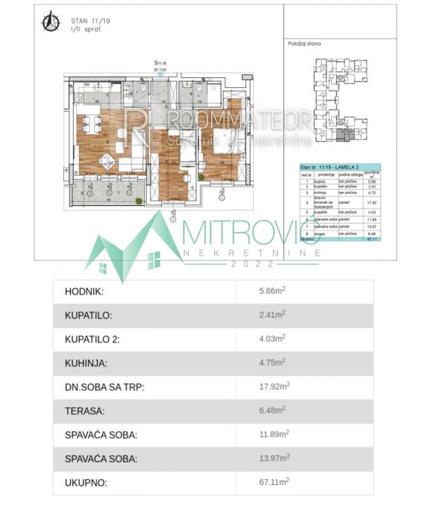 Slika 1 - Dvoiposoban stan na prodaju, 67m2, 174.908€