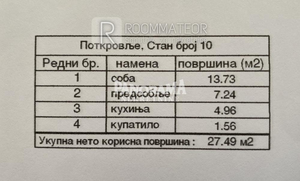 Slika 1 - Drinčićeva,  Kuća na prodaju, 55m2, 137.900€