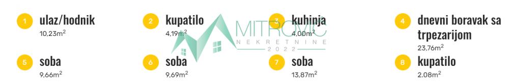 Slika 2 - Četvorosoban stan na prodaju, 77m2, 206.295€