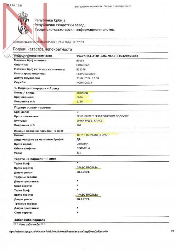 Slika 1 - VEZIRAC Plac na prodaju, Petrovaradin, Vezirac, 72.000€