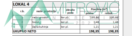 Slika 1 -  Lokal za izdavanje, 198m2, 3.168€