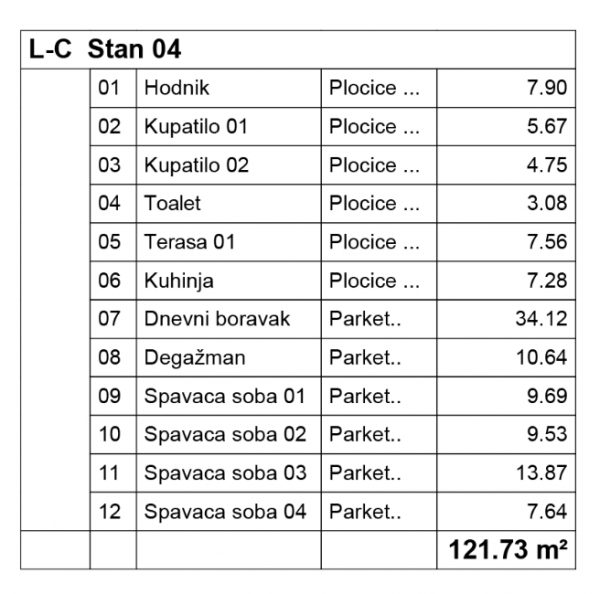 Slika 1 - Četvorosoban stan na prodaju, 121.73m2