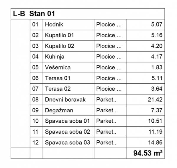 Slika 1 - Četvorosoban stan na prodaju, 94.53m2