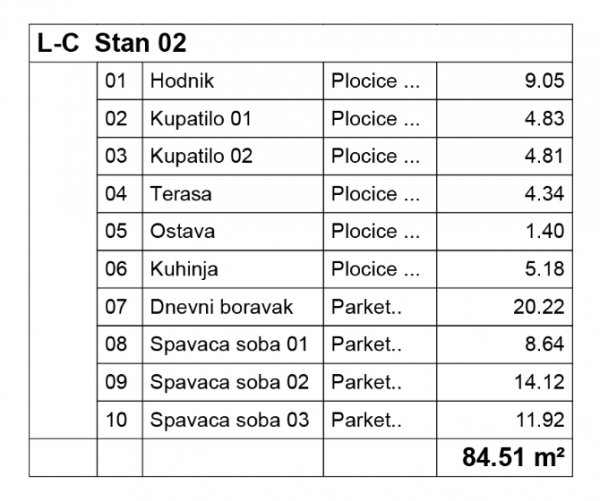 Slika 1 - Četvorosoban stan na prodaju, 84.51m2