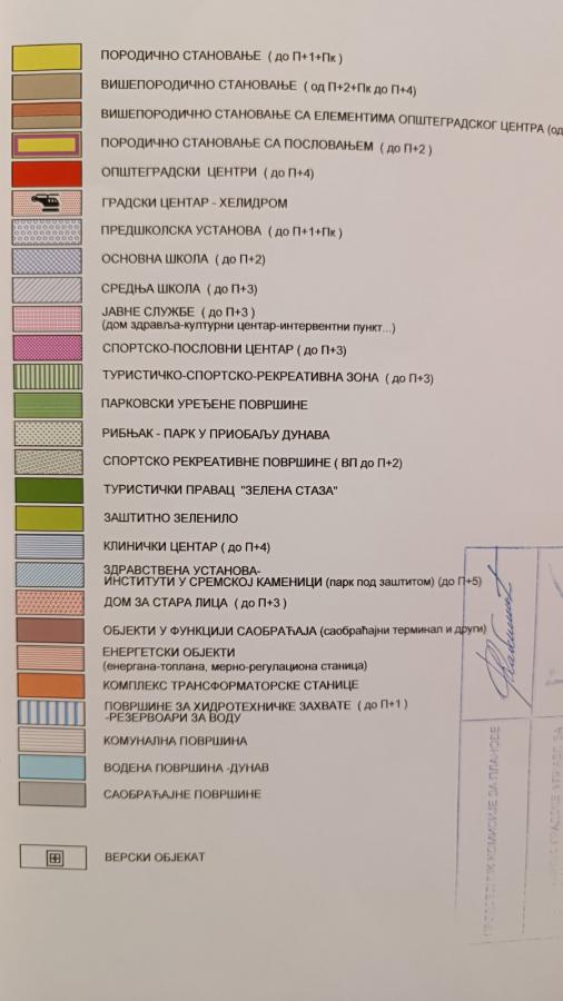 Slika 5 -  Plac na prodaju, Petrovaradin, , 570.000€