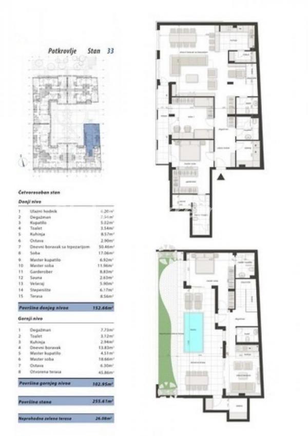 Glavna slika -Petosoban stan na prodaju, 256m2, 791.000€