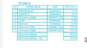 Slika 8 - Mokranjčeva, Jednoiposoban stan na prodaju, 55m2, 97.960€