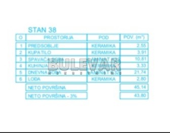 Slika 8 - Mokranjčeva, Jednoiposoban stan na prodaju, 45m2, 74.480€