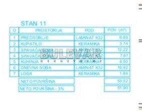 Slika 8 - Mokranjčeva, Dvoiposoban stan na prodaju, 53m2, 94.200€