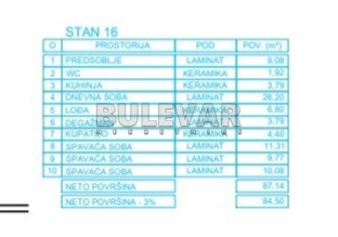 Slika 5 - Mokranjčeva, Troiposoban stan na prodaju, 87m2, 152.500€