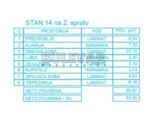 Slika 4 - Mokranjčeva, Jednoiposoban stan na prodaju, 65m2, 114.750€