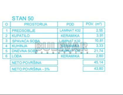 Slika 8 - Mokranjčeva, Jednoiposoban stan na prodaju, 45m2, 79.450€