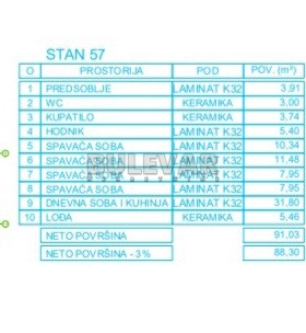 Slika 8 - Mokranjčeva, Četvorosoban stan na prodaju, 91m2, 150.200€