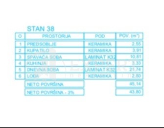 Slika 8 - Mokranjčeva, Jednoiposoban stan na prodaju, 45m2, 79.450€