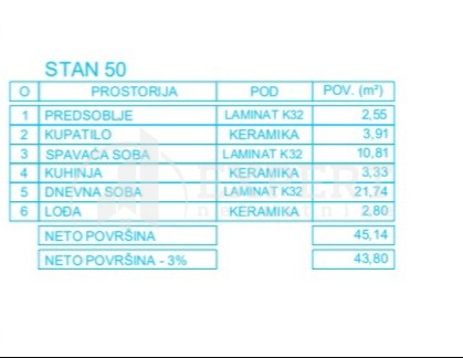 Slika 8 - Mokranjčeva, Jednoiposoban stan na prodaju, 45m2, 79.450€
