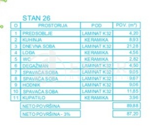 Slika 8 - Mokranjčeva, Troiposoban stan na prodaju, 89m2, 158.190€