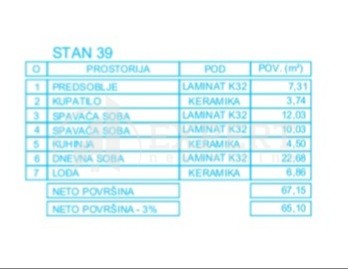 Slika 8 - Mokranjčeva, Dvoiposoban stan na prodaju, 67m2, 118.180€