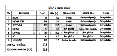 Slika 4 - Rajićeva, Četvorosoban stan na prodaju, 179m2, 332.800€