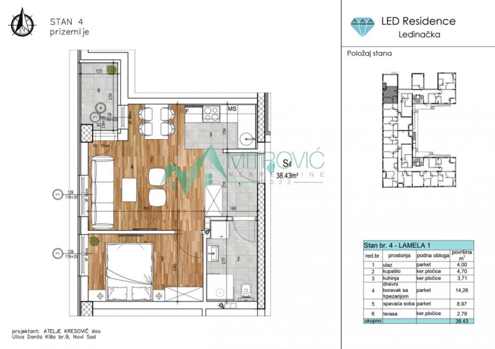 Slika 1 - Dvosoban stan na prodaju, 38m2, 102.320€