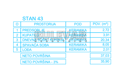 Slika 5 - Zetska, Jednoiposoban stan na prodaju, 35m2, 59.600€