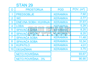 Slika 5 - Zetska, Četvorosoban stan na prodaju, 90m2, 150.900€