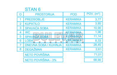 Slika 5 - Zetska, Dvoiposoban stan na prodaju, 68m2, 120.580€
