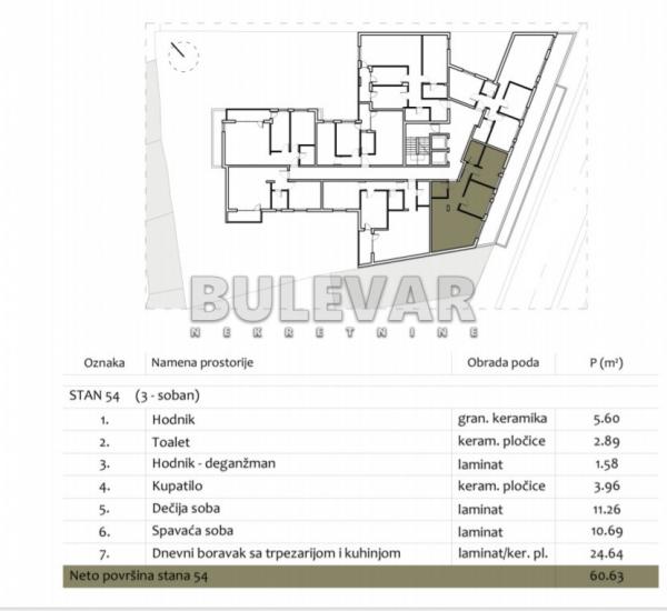 Slika 2 - Prvomajska, Trosoban stan na prodaju, 60m2, 156.150€