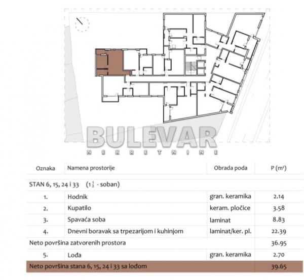 Slika 2 - Prvomajska, Jednoiposoban stan na prodaju, 39m2, 101.830€