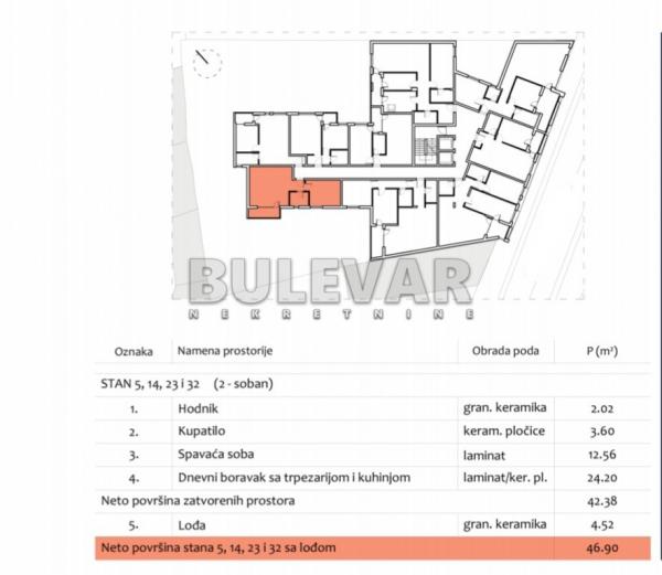 Slika 2 - Prvomajska, Dvosoban stan na prodaju, 46m2, 120.440€