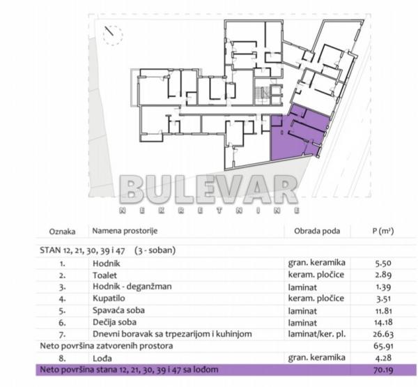 Slika 2 - Prvomajska, Trosoban stan na prodaju, 70m2, 180.250€