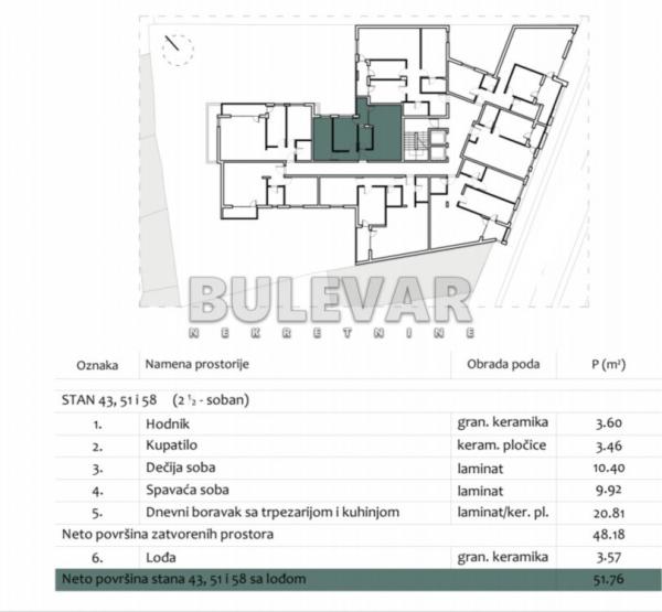 Slika 2 - Prvomajska, Dvoiposoban stan na prodaju, 51m2, 132.920€