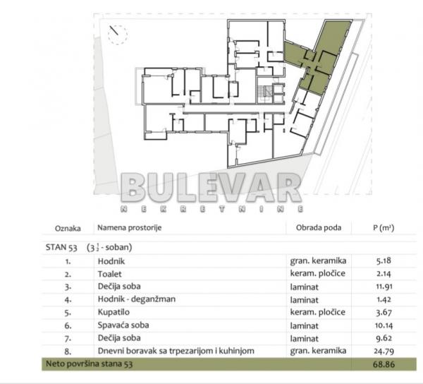 Slika 2 - Prvomajska, Troiposoban stan na prodaju, 68m2, 176.840€