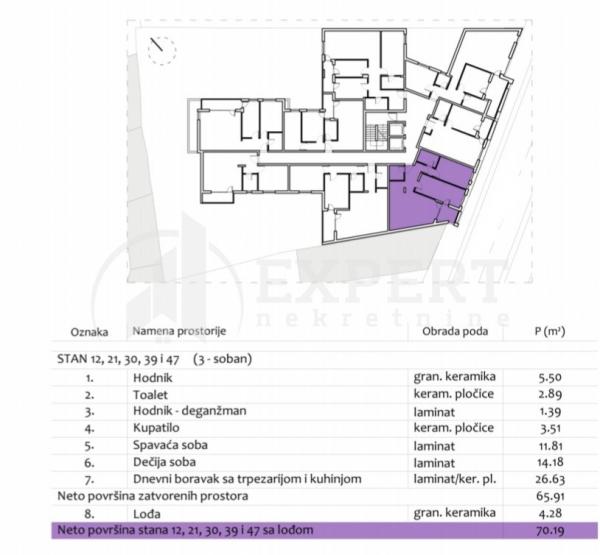 Slika 2 - Prvomajska, Trosoban stan na prodaju, 70m2, 180.750€