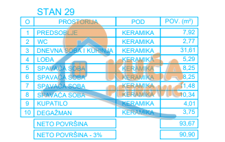 Slika 5 - Zetska, Četvorosoban stan na prodaju, 90m2, 150.900€