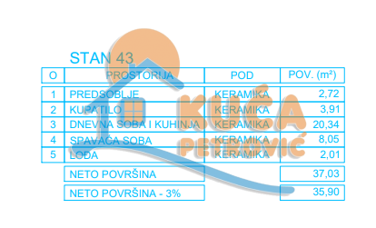 Slika 5 - Zetska, Jednoiposoban stan na prodaju, 35m2, 59.600€
