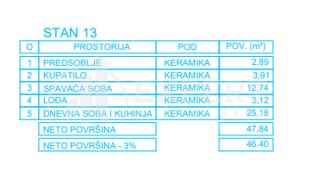 Slika 5 - Zetska, Jednoiposoban stan na prodaju, 46m2, 81.700€