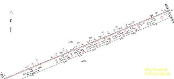 Glavna slika - Plac na prodaju, Palilula, Borča, 54.500€