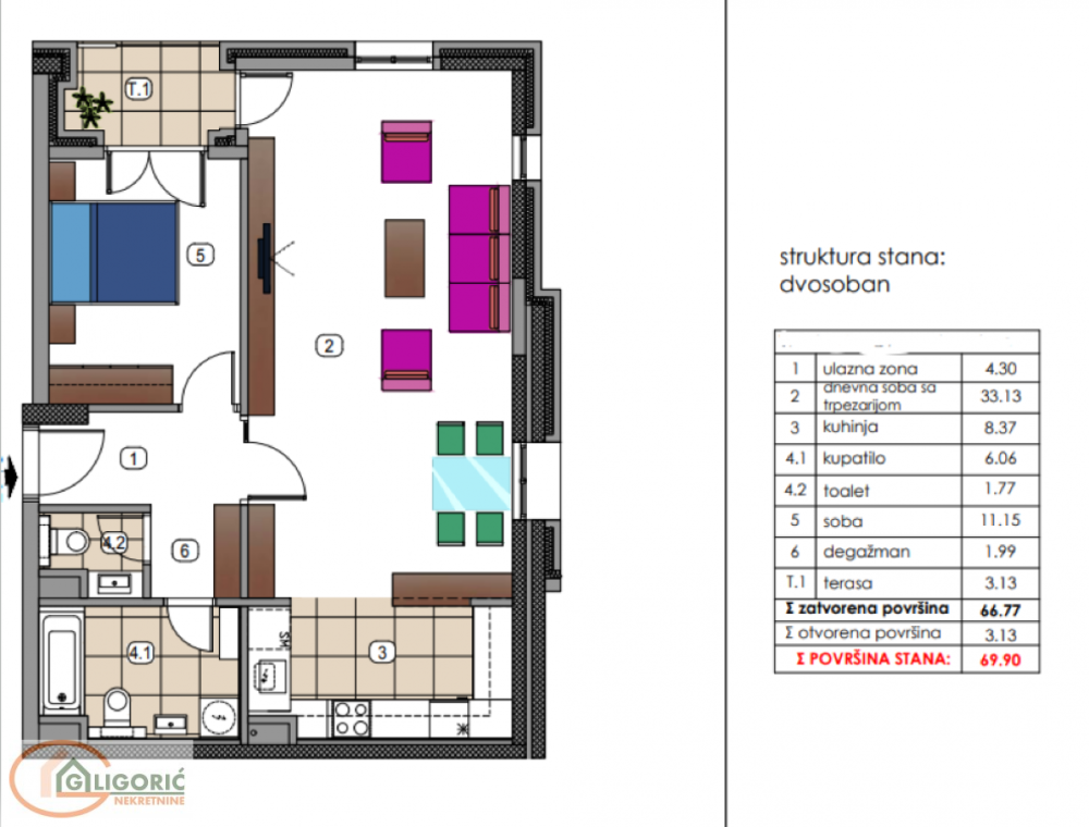 Glavna slika -Dvosoban stan na prodaju, 70m2, 258.630€
