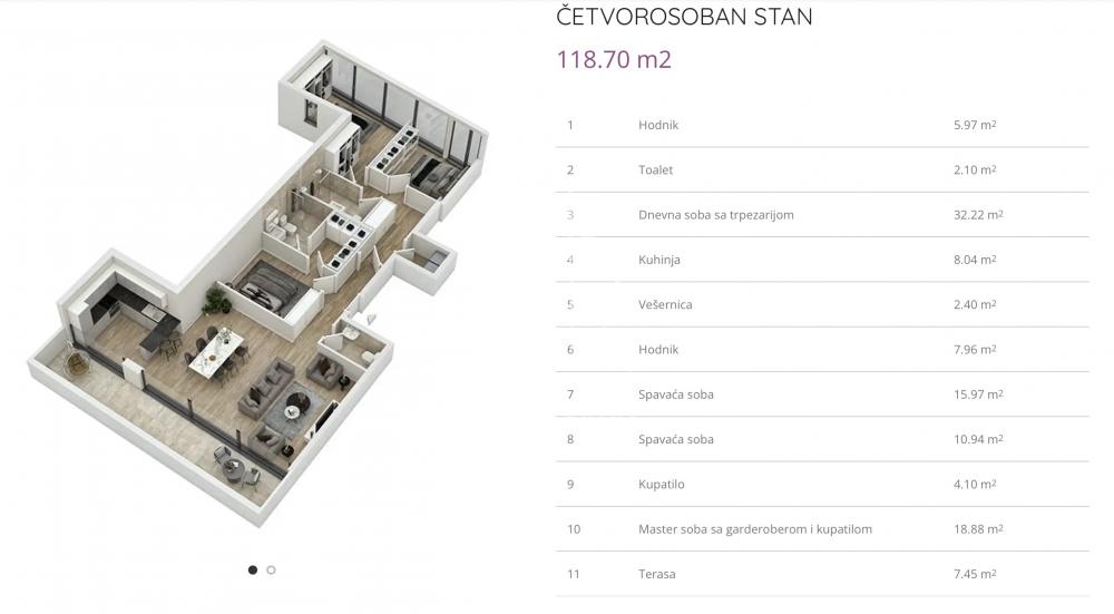 Slika 1 - Gospodara Vučića, Dvosoban stan na prodaju, 119m2, 515.752€